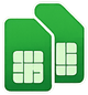 Multi-Number Management